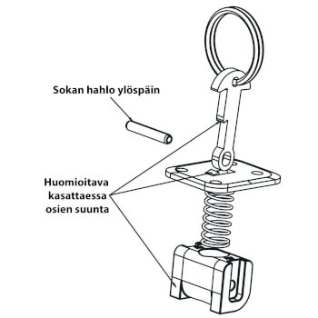 Teleskooppivarren korjaussarja Valtra